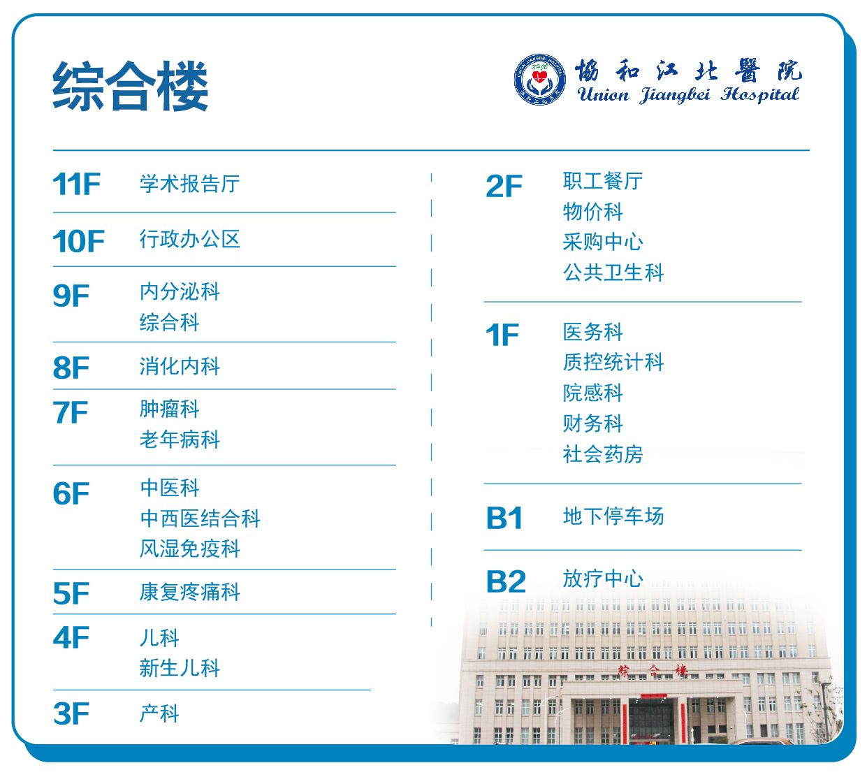 医院布局_就医指南_华中科技大学协和江北医院|武汉蔡甸区人民医院