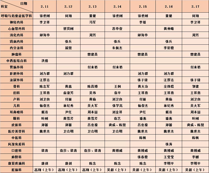 排班表