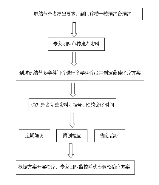 微信图片_20210512114142
