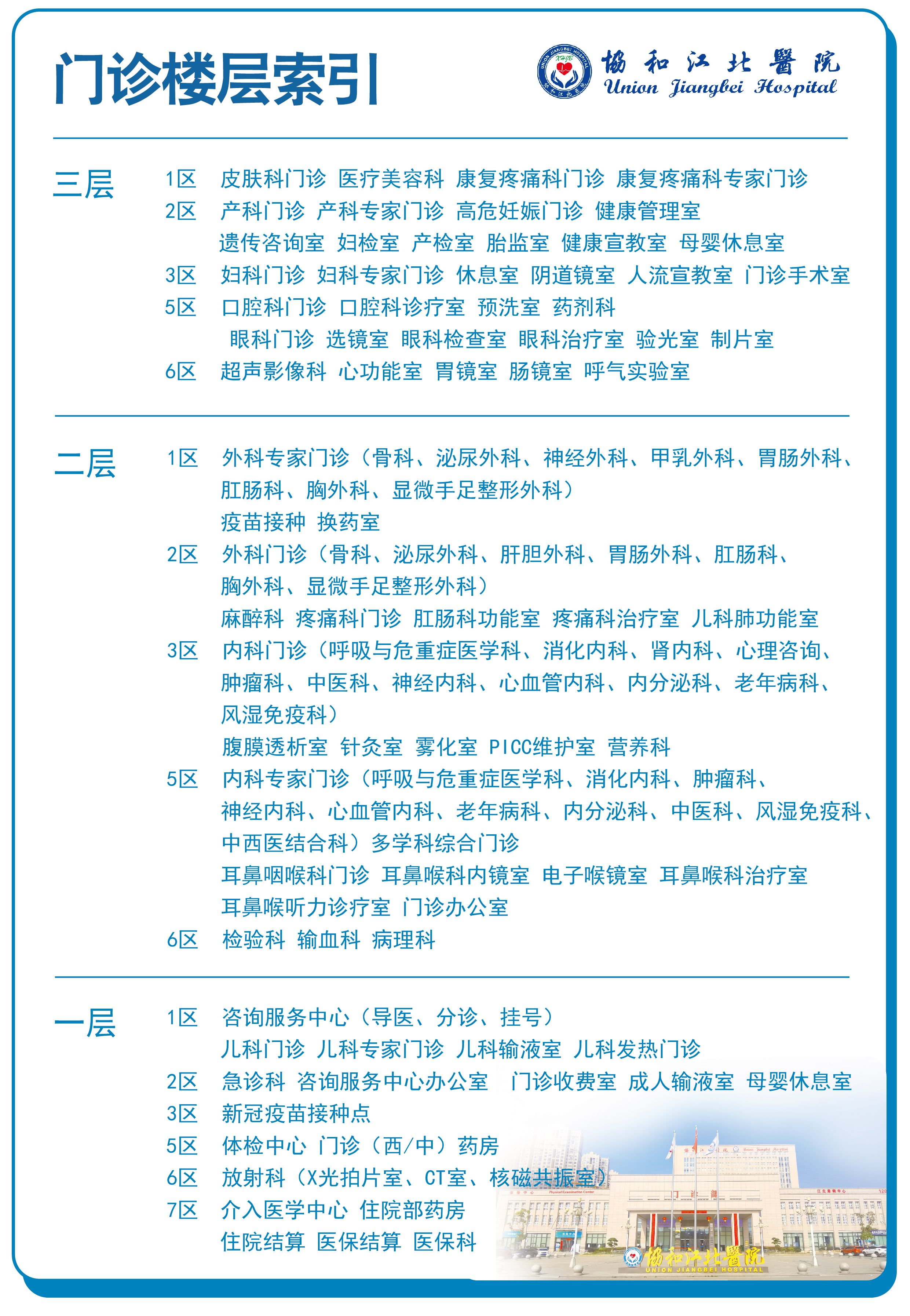包含協和醫院外籍患者就診指南黃牛掛號方便快捷的詞條
