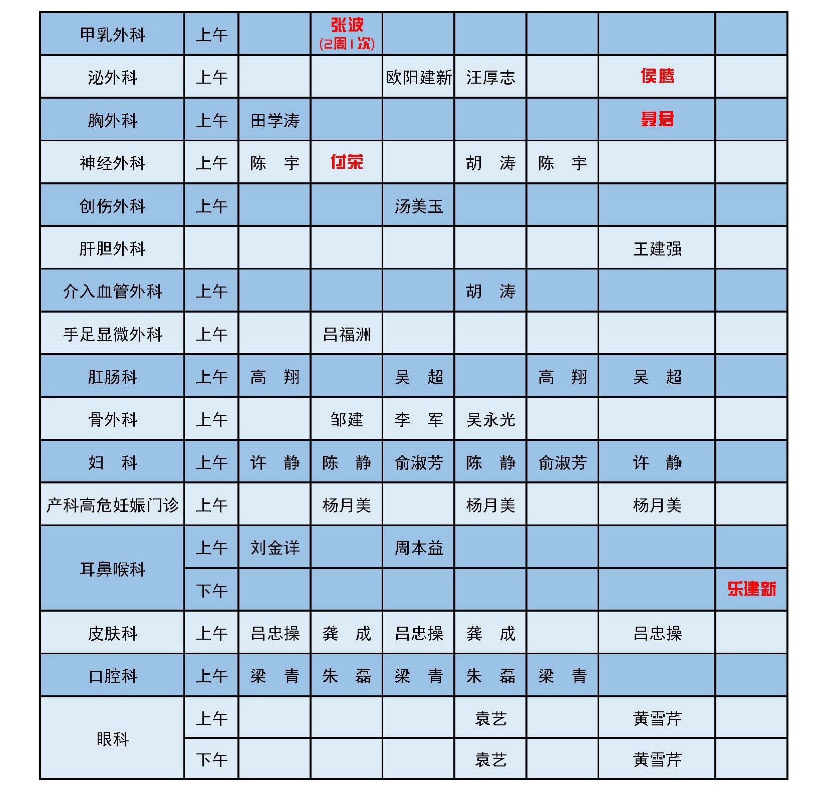 8.25专家排班 (2)