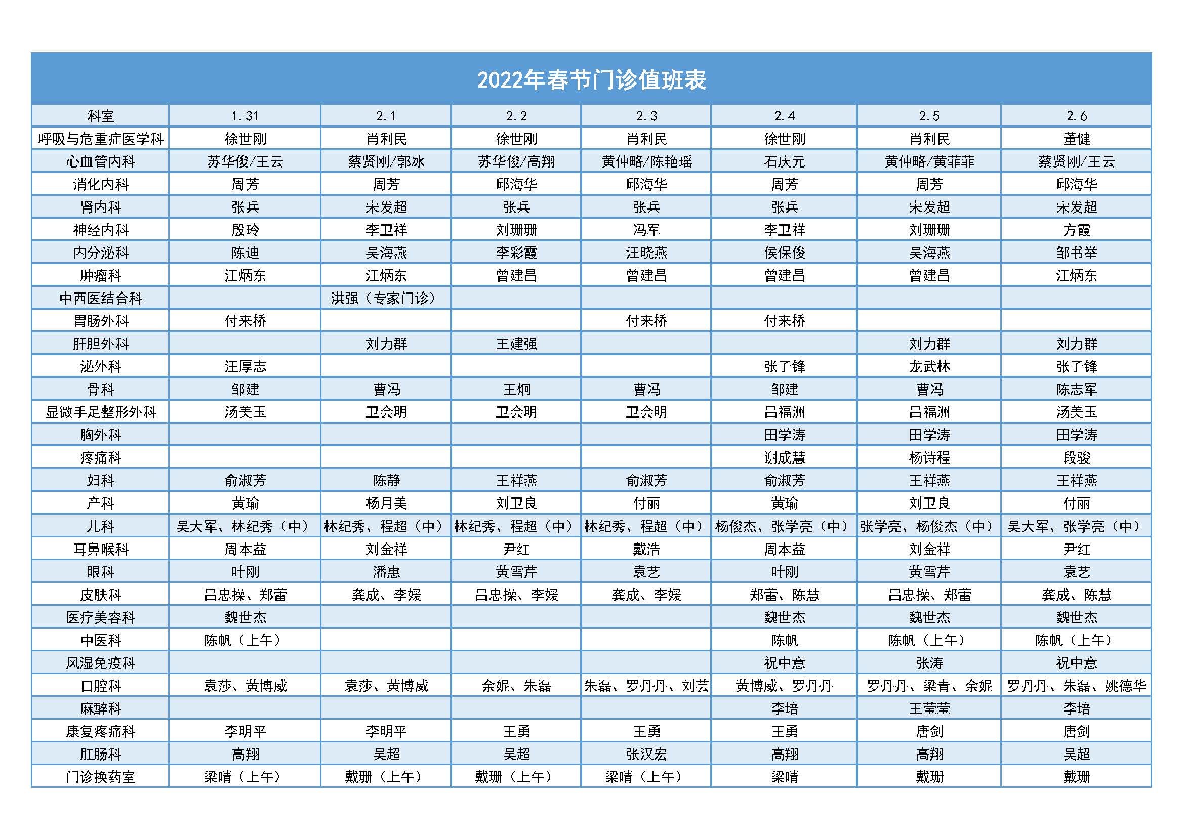 2022排班图片