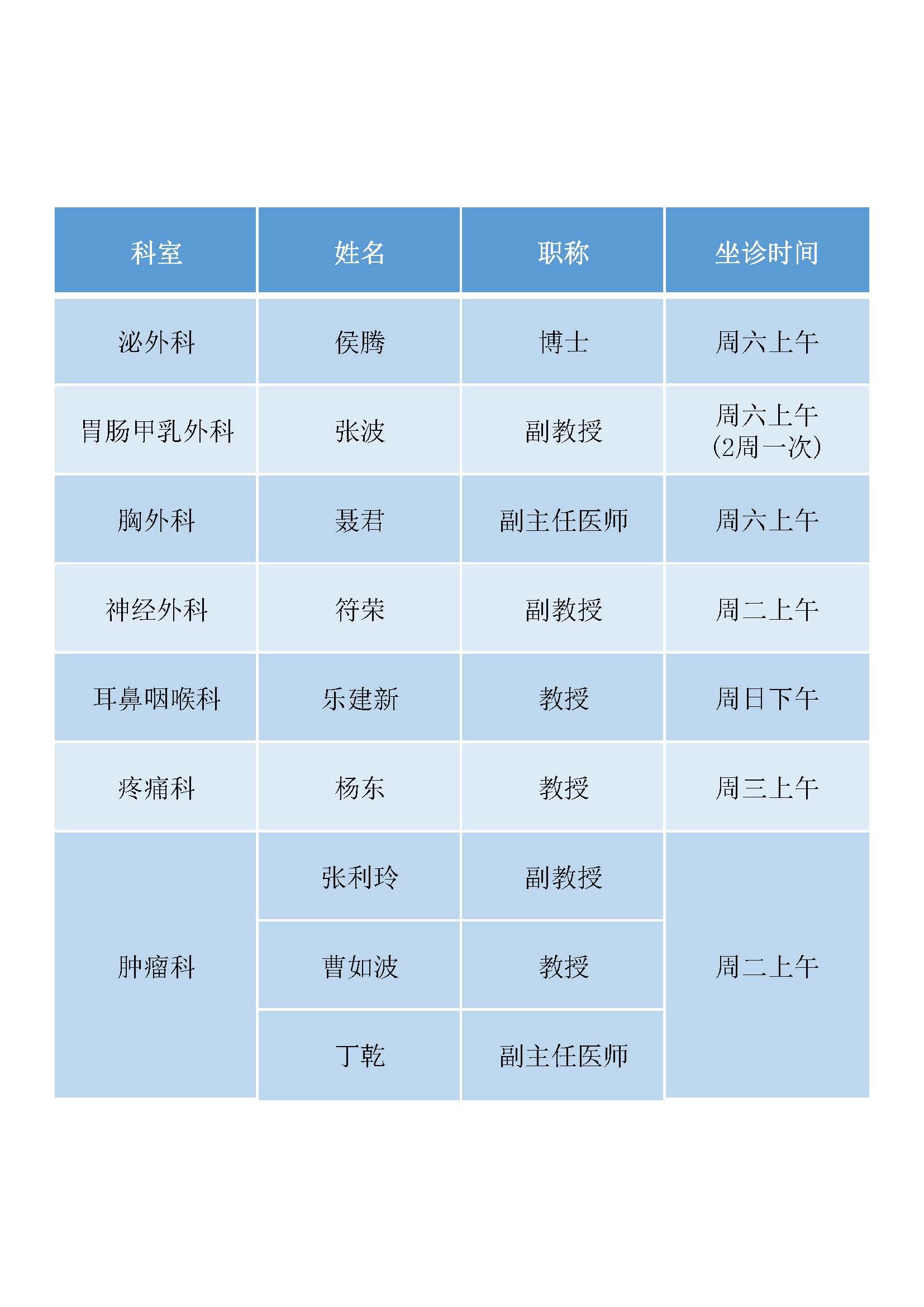 包含协和医院外籍患者就诊指南黄牛联系方式的词条