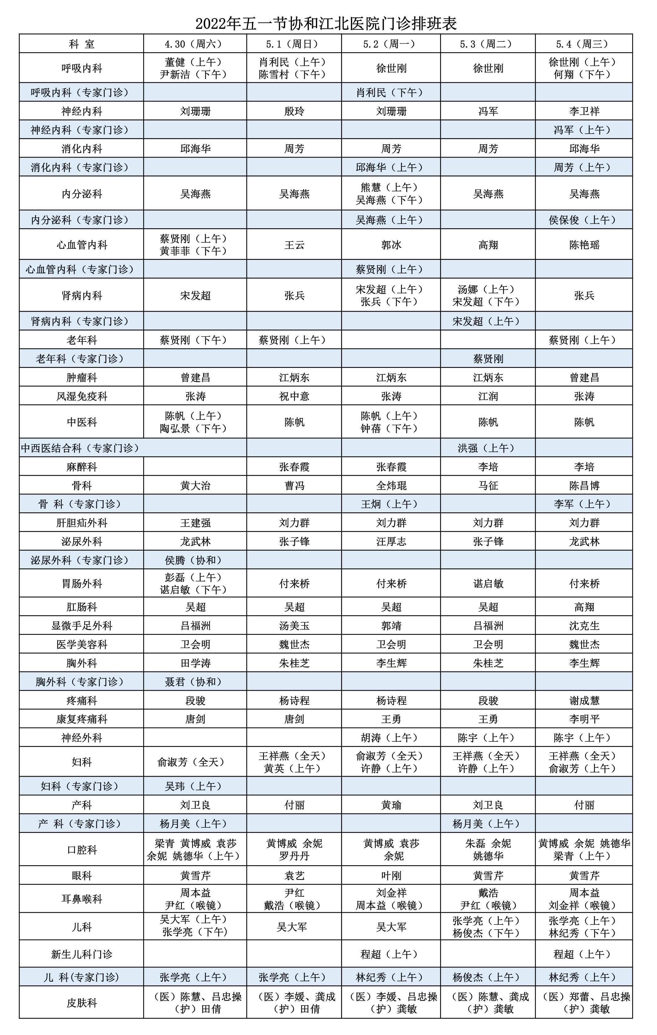 2022年五一节协和江北医院门诊出诊医师表(3)(1)